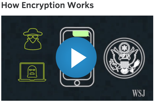 Encryption_vid_wsj.png